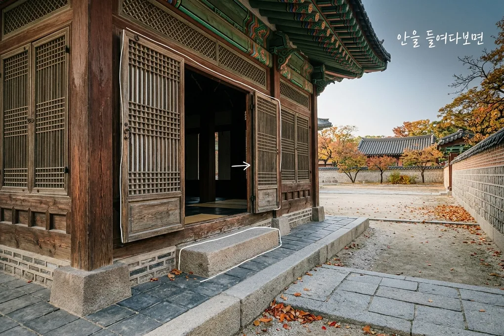 가을빛 마당에 면한 한옥 전각의 격자 문이 한쪽만 열려 있고 앞에 돌계단이 놓인 AI 생성 이미지. 문과 계단에 흰 선이 얹혀 있고 '안을 들여다보면' 손글씨가 있다.