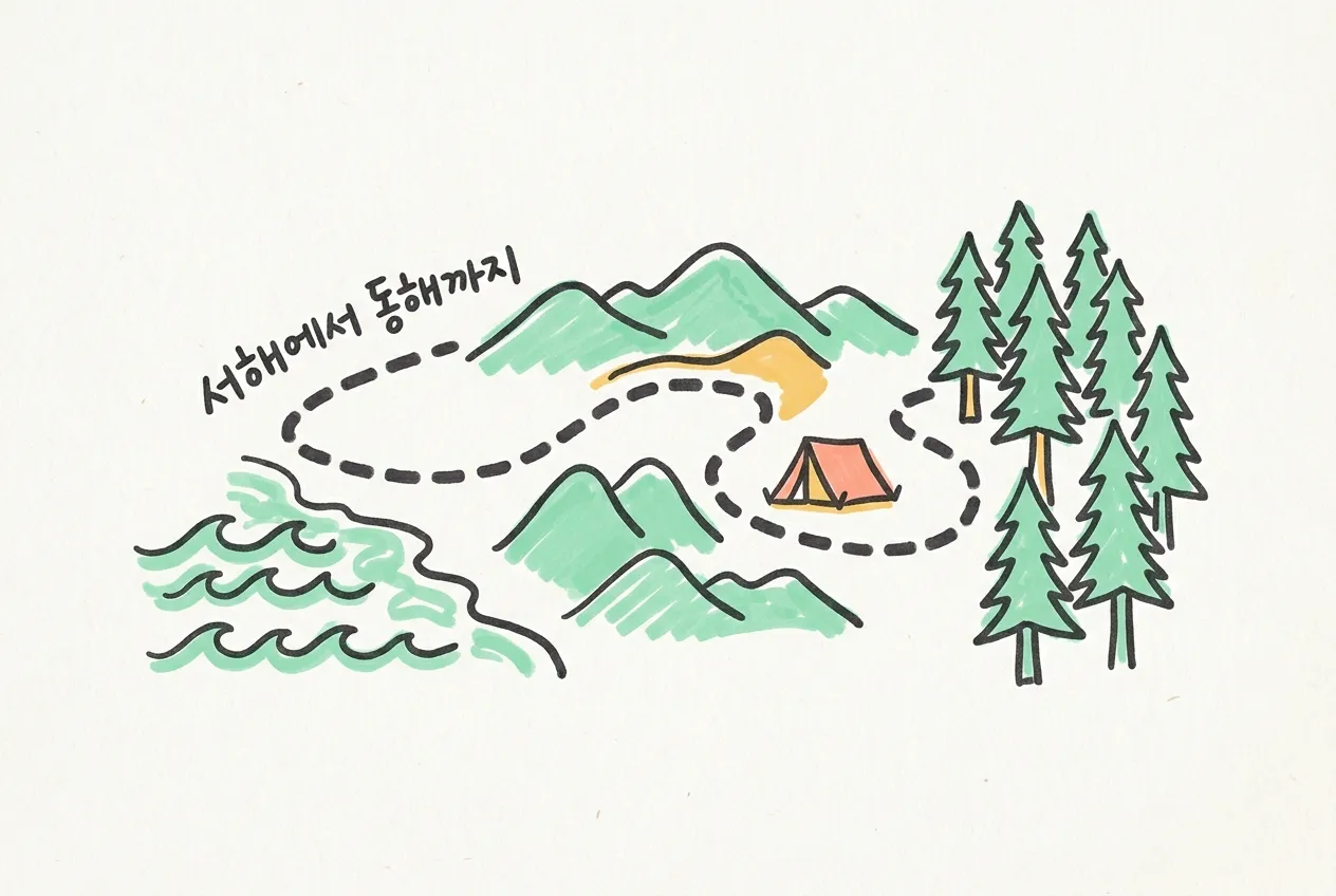 서해 파도에서 산과 소나무 숲까지 이어진 길과 텐트를 마커로 그린 일러스트, ‘서해에서 동해까지’ 손글씨