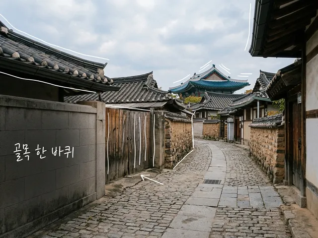 기와지붕 집과 낡은 나무 대문이 이어진 좁은 돌길 골목과 멀리 보이는 전통 건물 지붕을 담은 AI 생성 이미지. 흰 선과 ‘골목 한 바퀴’ 손글씨가 얹혀 있다.