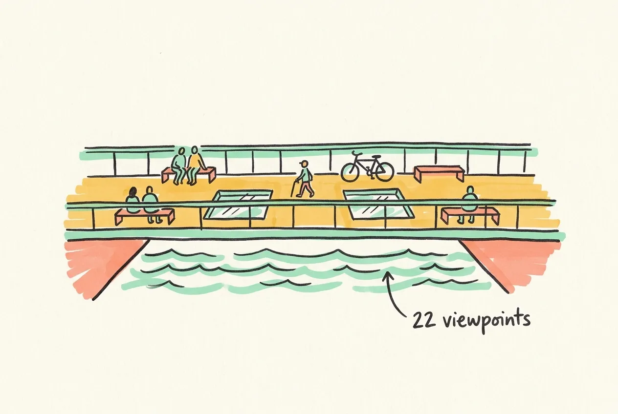 Marker illustration of a bridge from the side with rest spots, glass floor panels, a walker and a bicycle