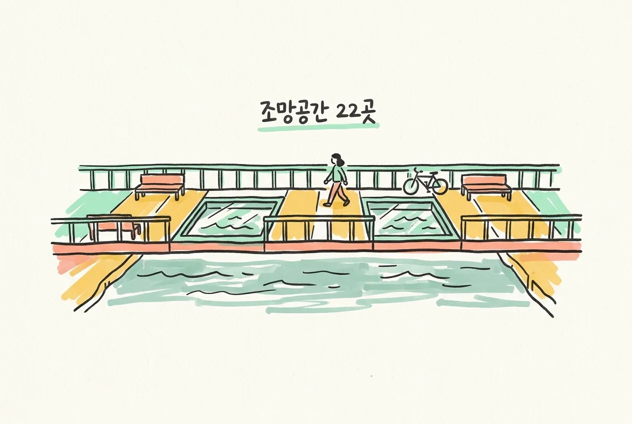 한강 위 다리 옆면에 벤치 같은 쉼터와 투명 바닥, 걷는 사람과 자전거를 마커로 그린 일러스트