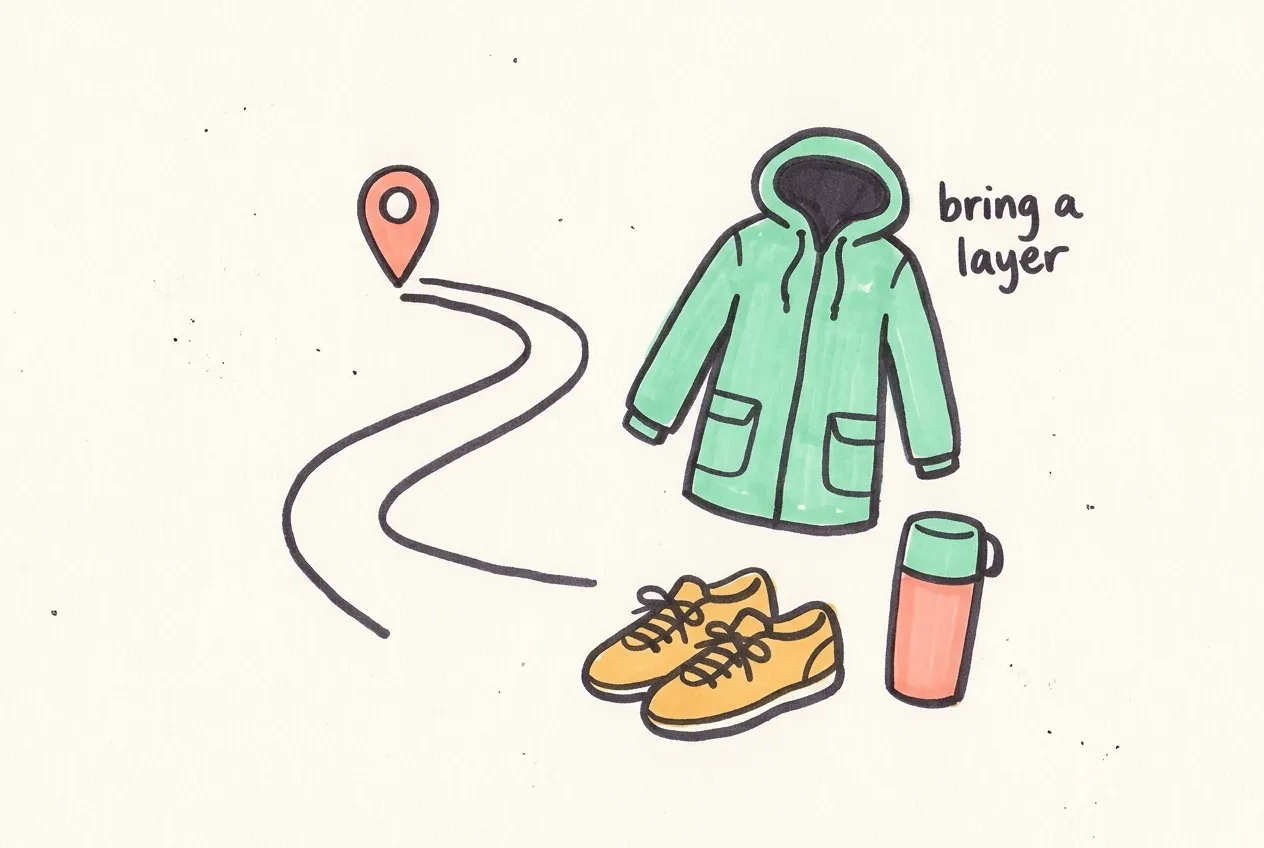 Marker illustration of a route with a map pin, a green jacket, sneakers and a thermos
