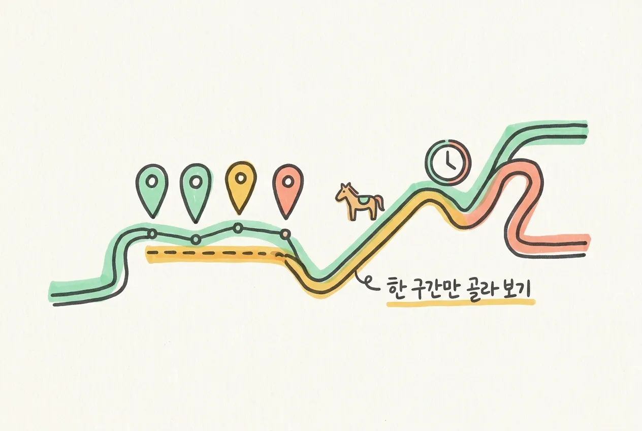 네 개의 지도 핀이 이어진 길과 말 아이콘, 시계, ‘한 구간만 골라 보기’ 손글씨를 마커로 그린 일러스트