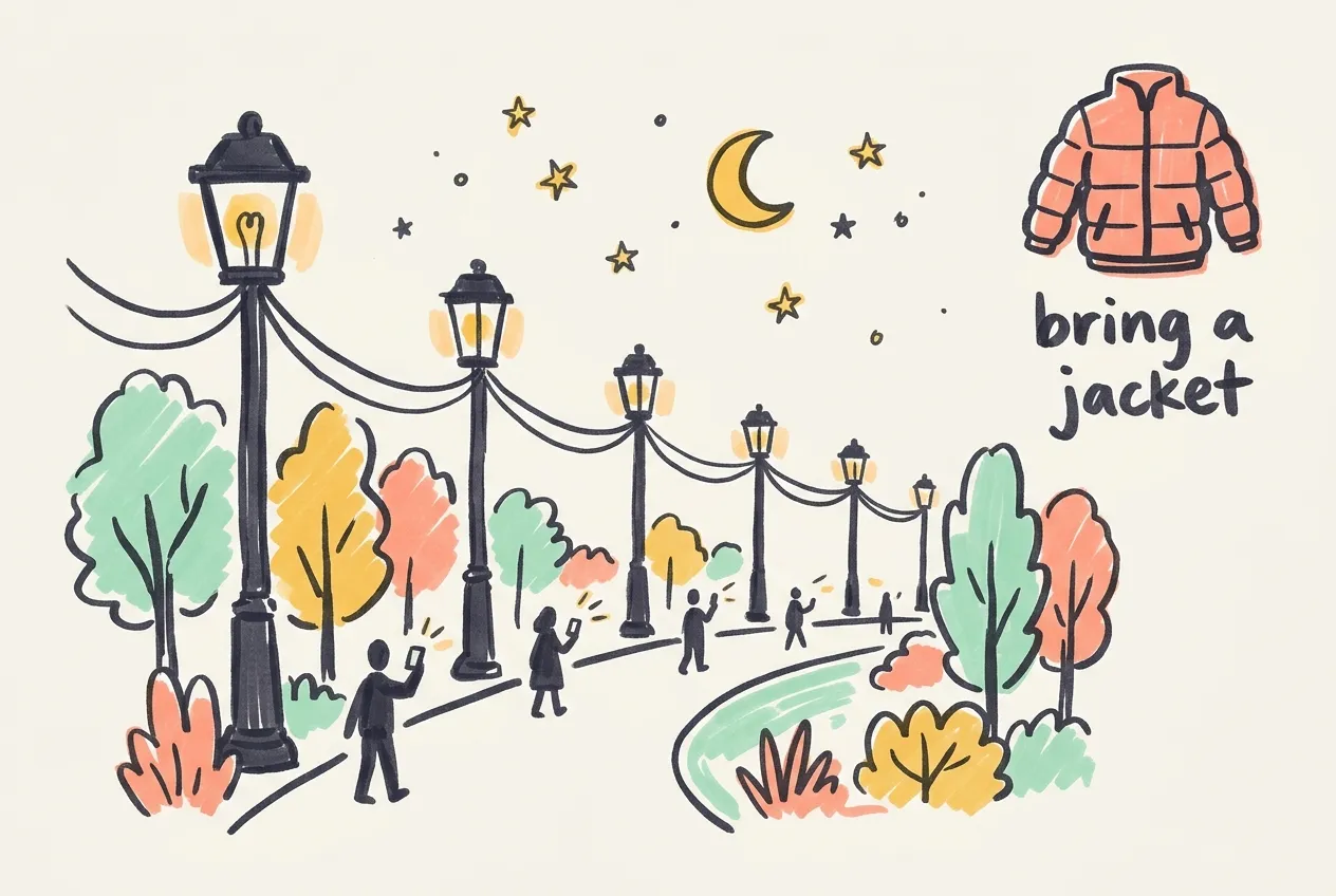 Marker-drawn illustration of a night path lined with street lamps and walking visitors, with a jacket icon and the handwritten note 'bring a jacket'