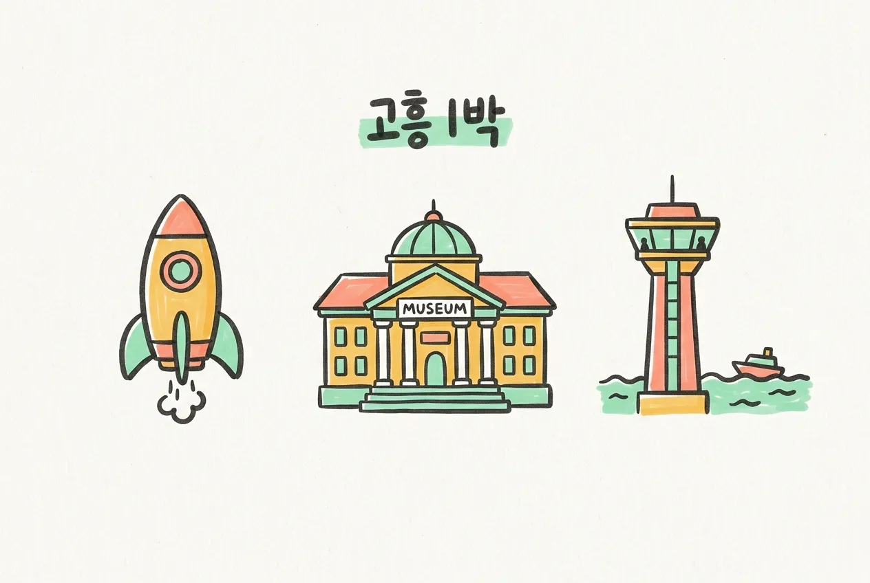 로켓, 박물관 건물, 바닷가 전망대를 마커로 그린 일러스트와 ‘고흥 1박’ 손글씨