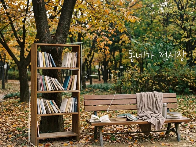 노랗게 물든 가을 공원에 나무 책장과 벤치가 놓인 야외 독서 공간을 담은 AI 생성 이미지. 흰 선과 ‘동네가 전시장’ 손글씨가 얹혀 있다.