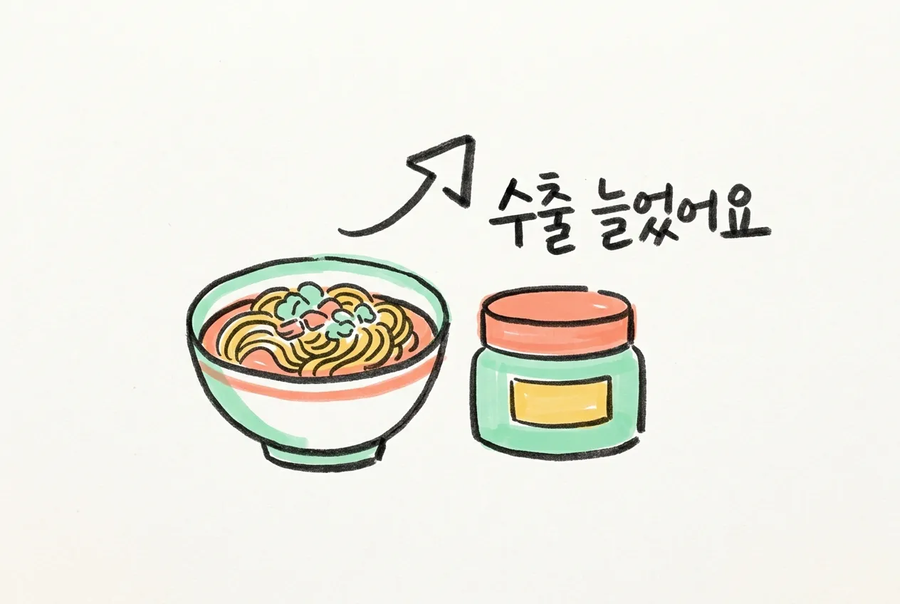 라면 그릇과 크림 병, 위로 향한 화살표와 ‘수출 늘었어요’ 손글씨를 마커로 그린 일러스트
